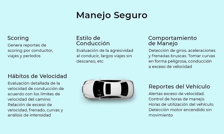 APP2